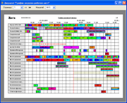 MES-система, календарное планирование