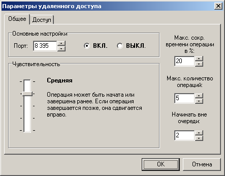Подсистема удаленного доступа в Zenith SPPS 1.8